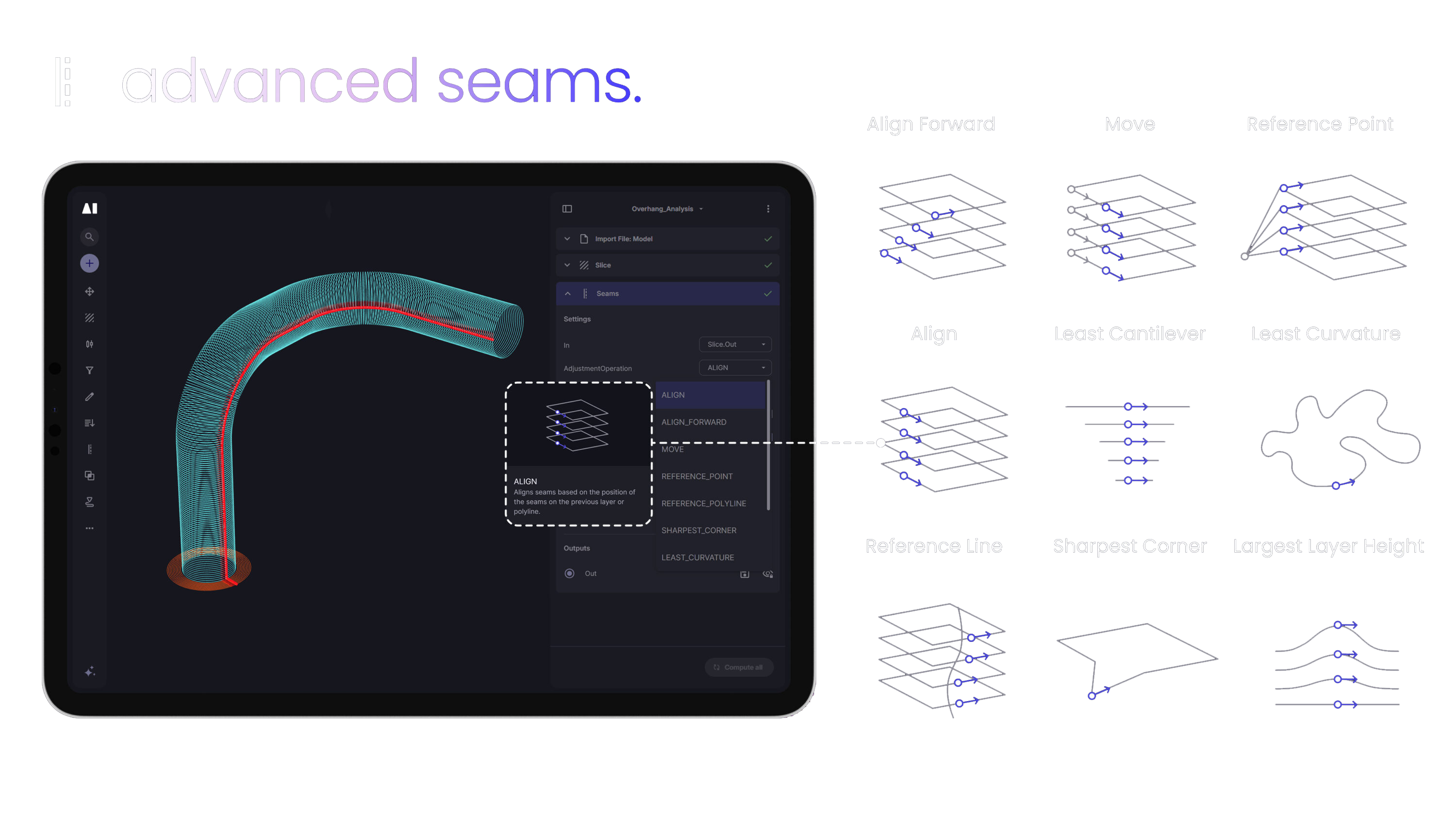 Advanced seam placement