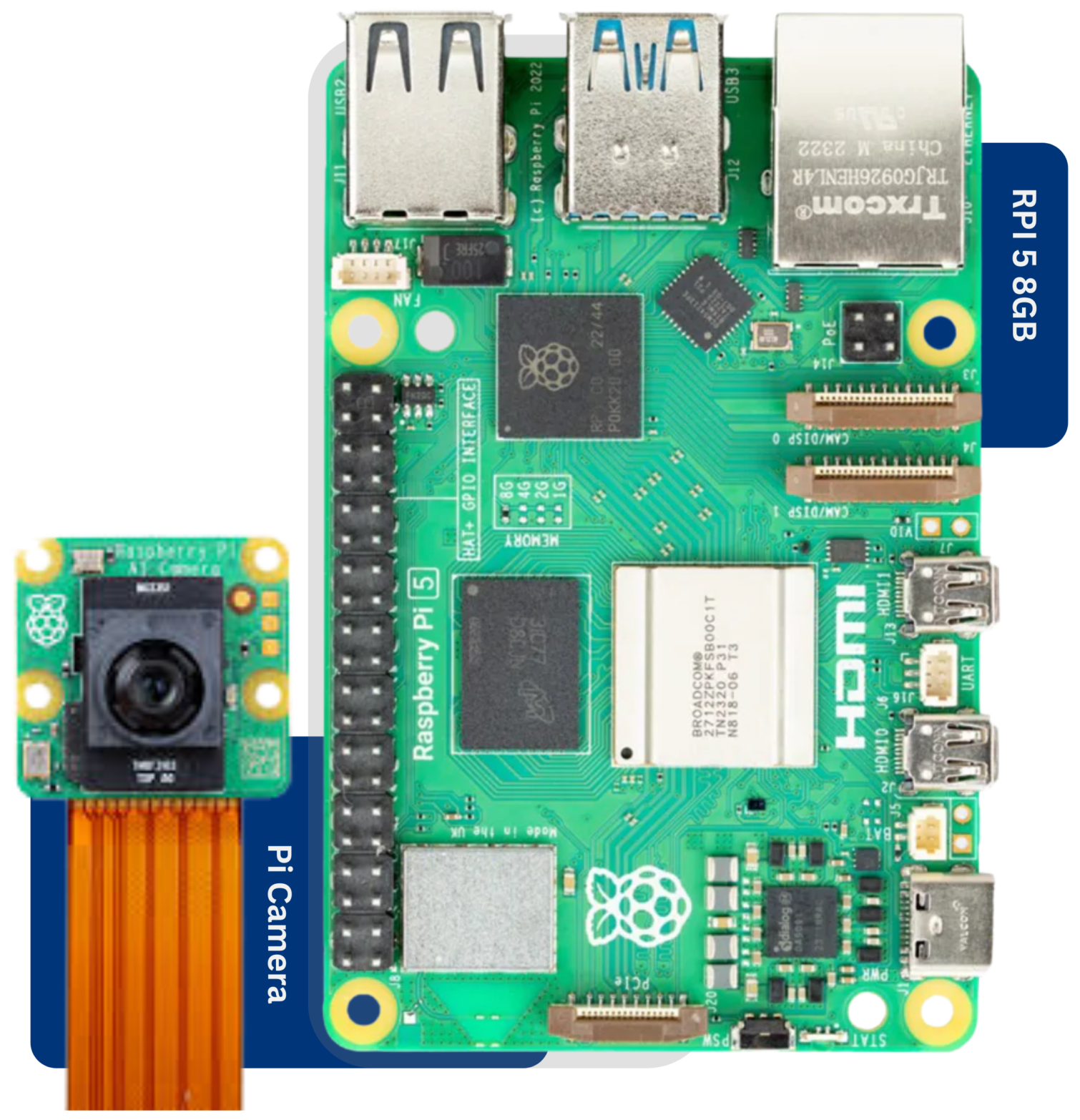 Raspberry Pi 5 with camera module